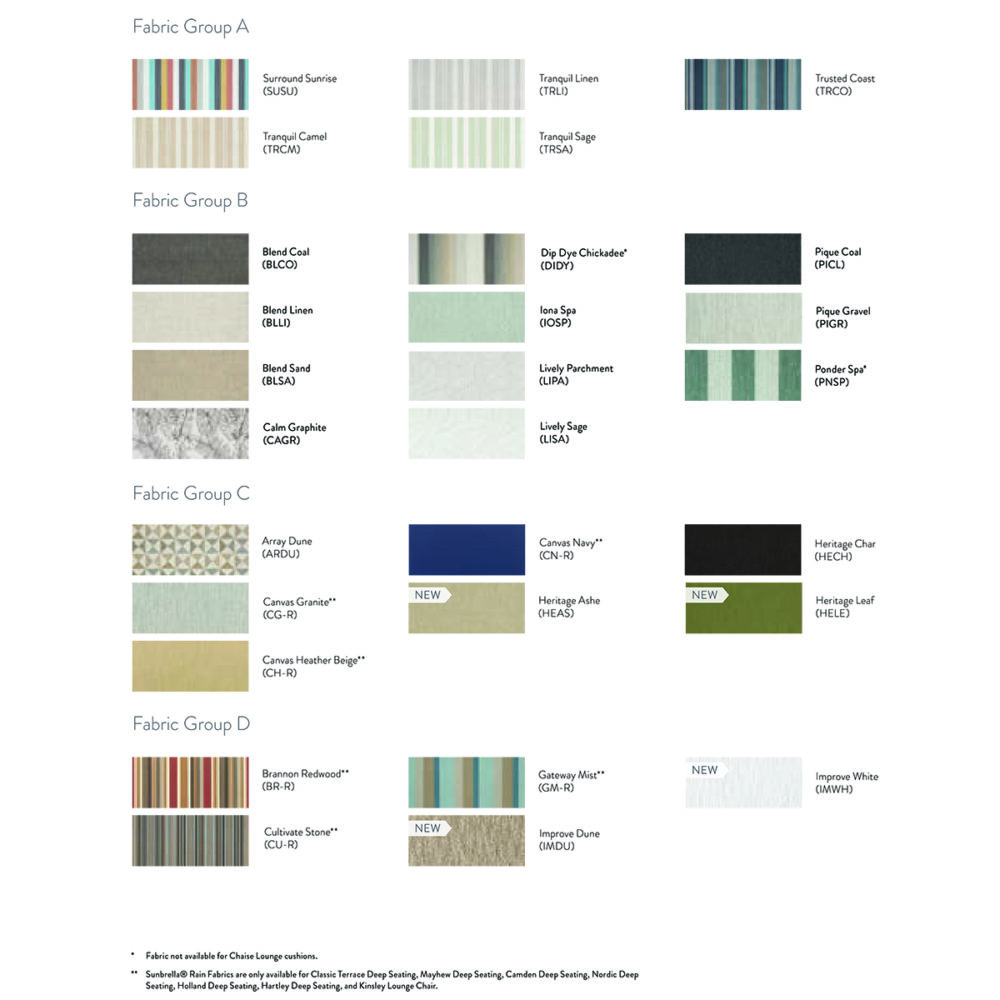 BG Fabric Grade A-D Colors 2025