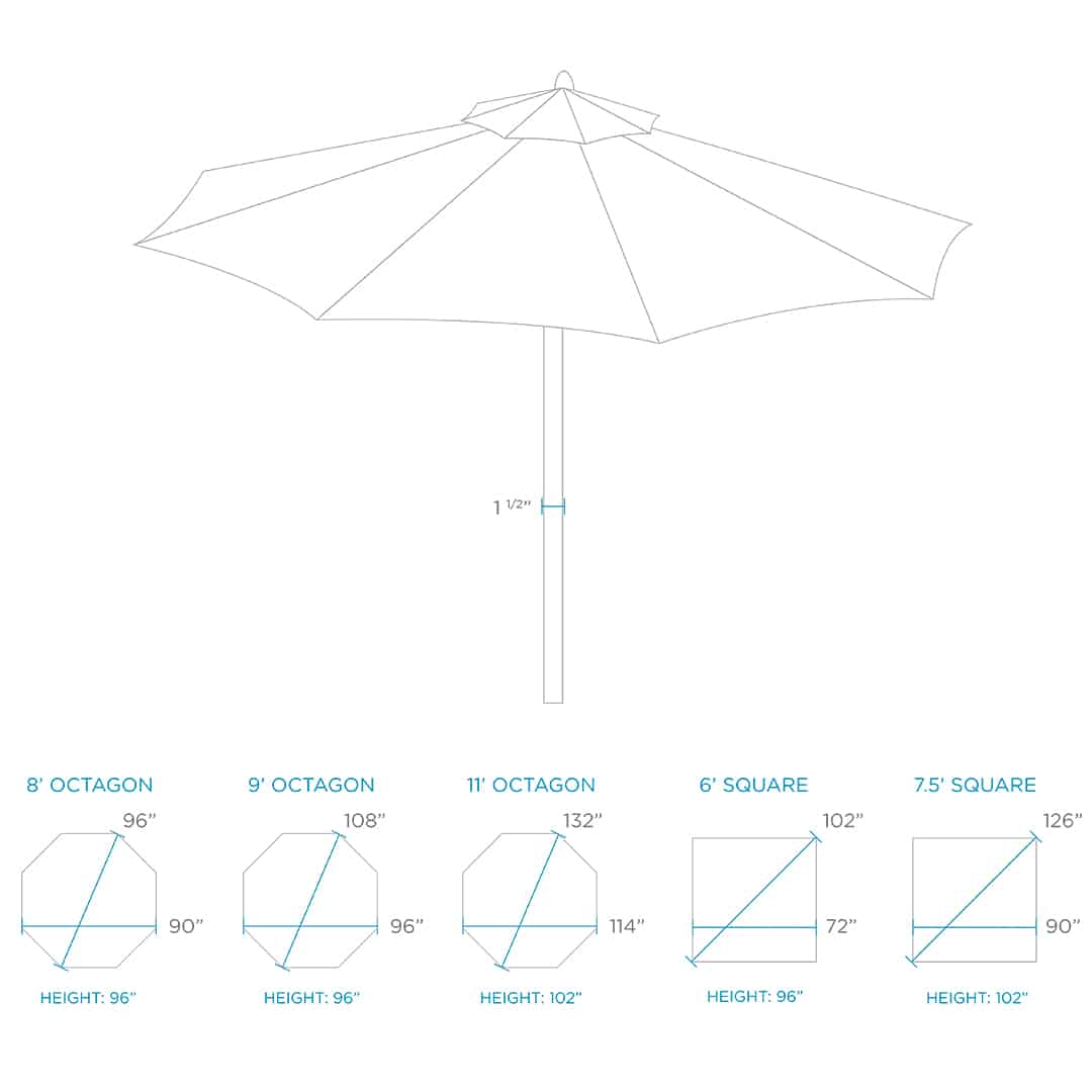 Ledge Lounger Choice Umbrella Ultra Modern Pool & Patio