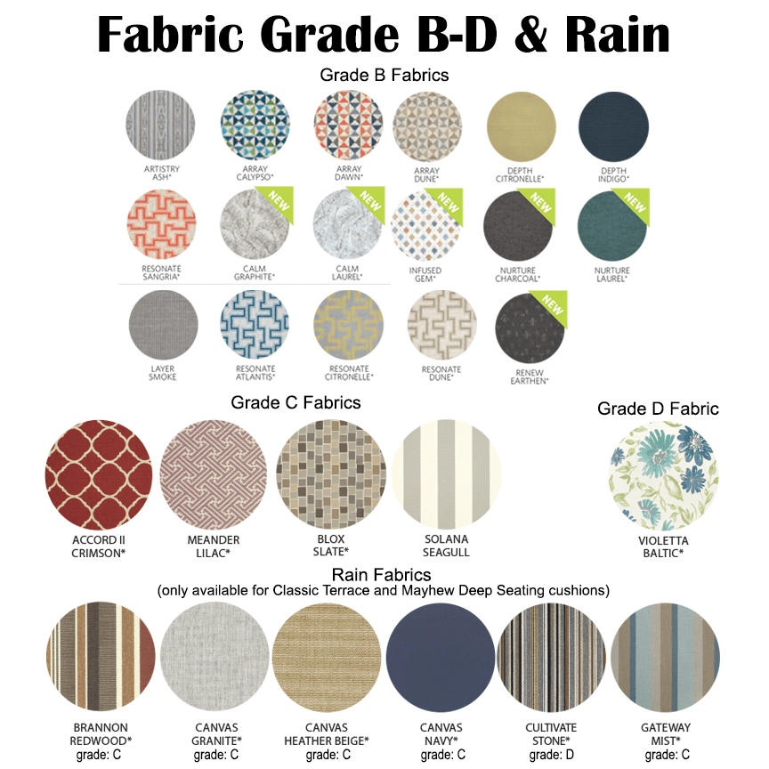 BG Fabric Grade B-D Rain Colors 2021