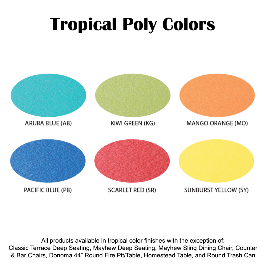 BG Tropical Poly Colors 2021