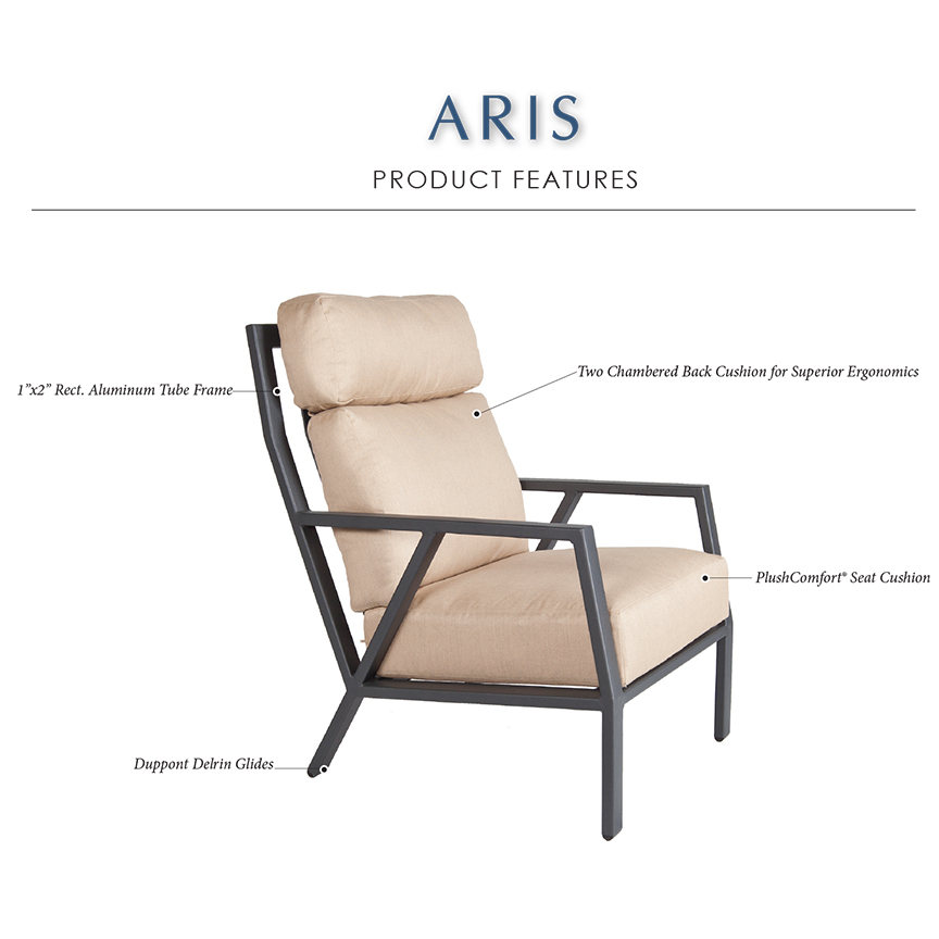2020-2021_Product_Features_Aris