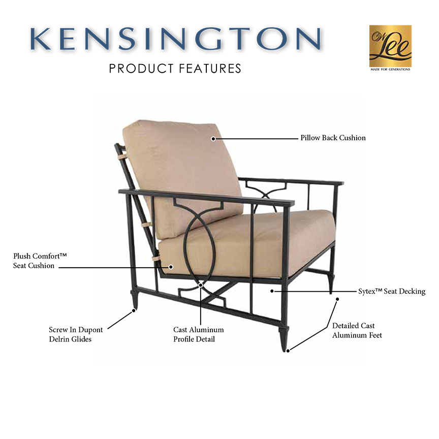 Kensington Product Features